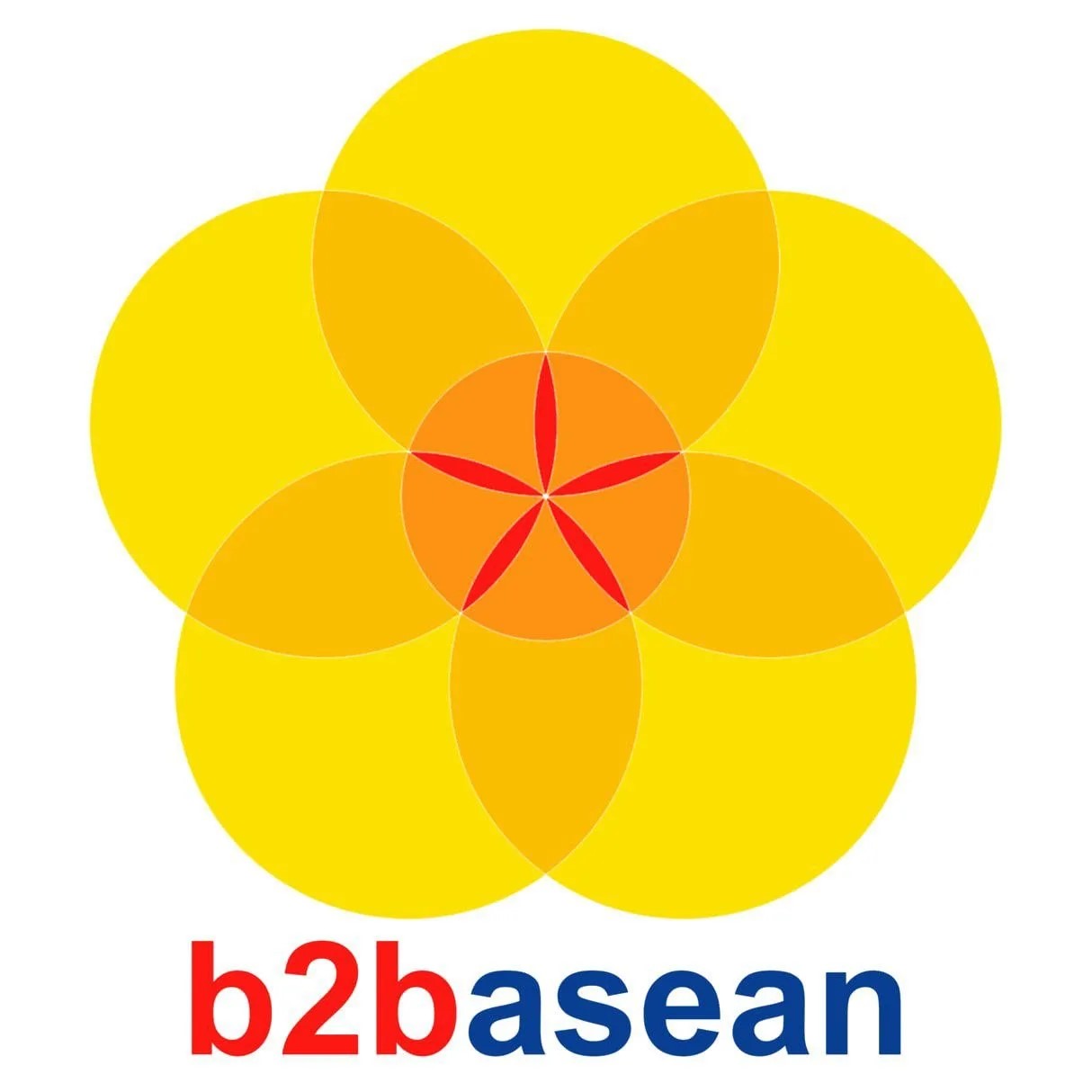 b2basean